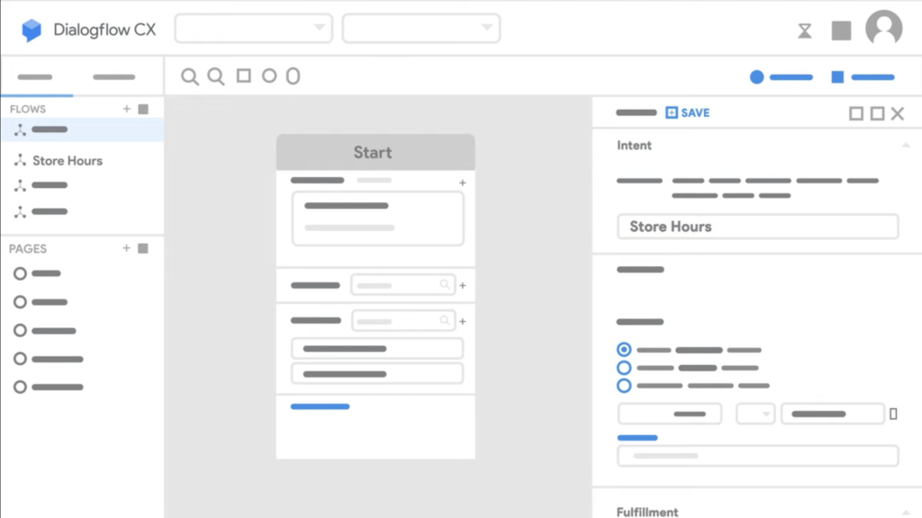 Dialogflow'  conversational AI platform by Google