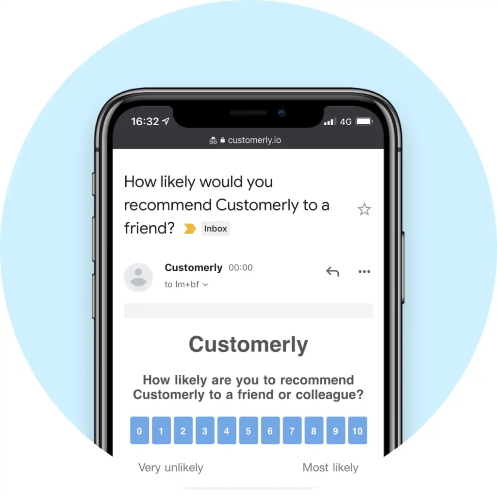 email surveys