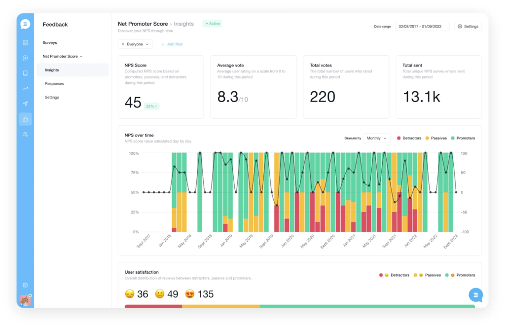 Analyze Customer Feedback