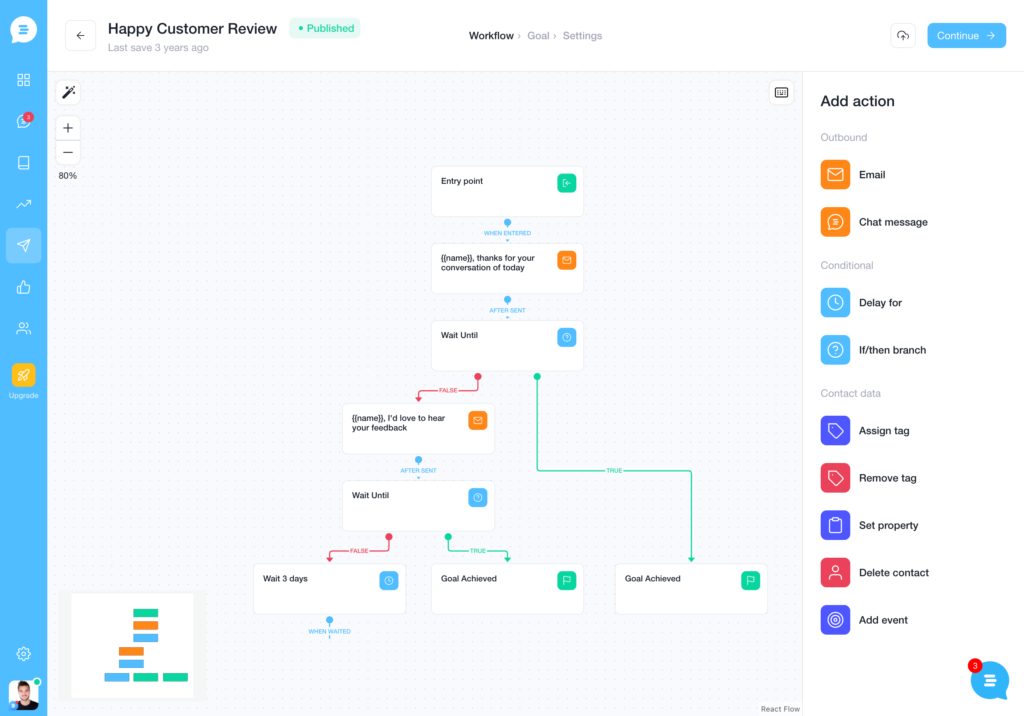 customer service automation with email followup