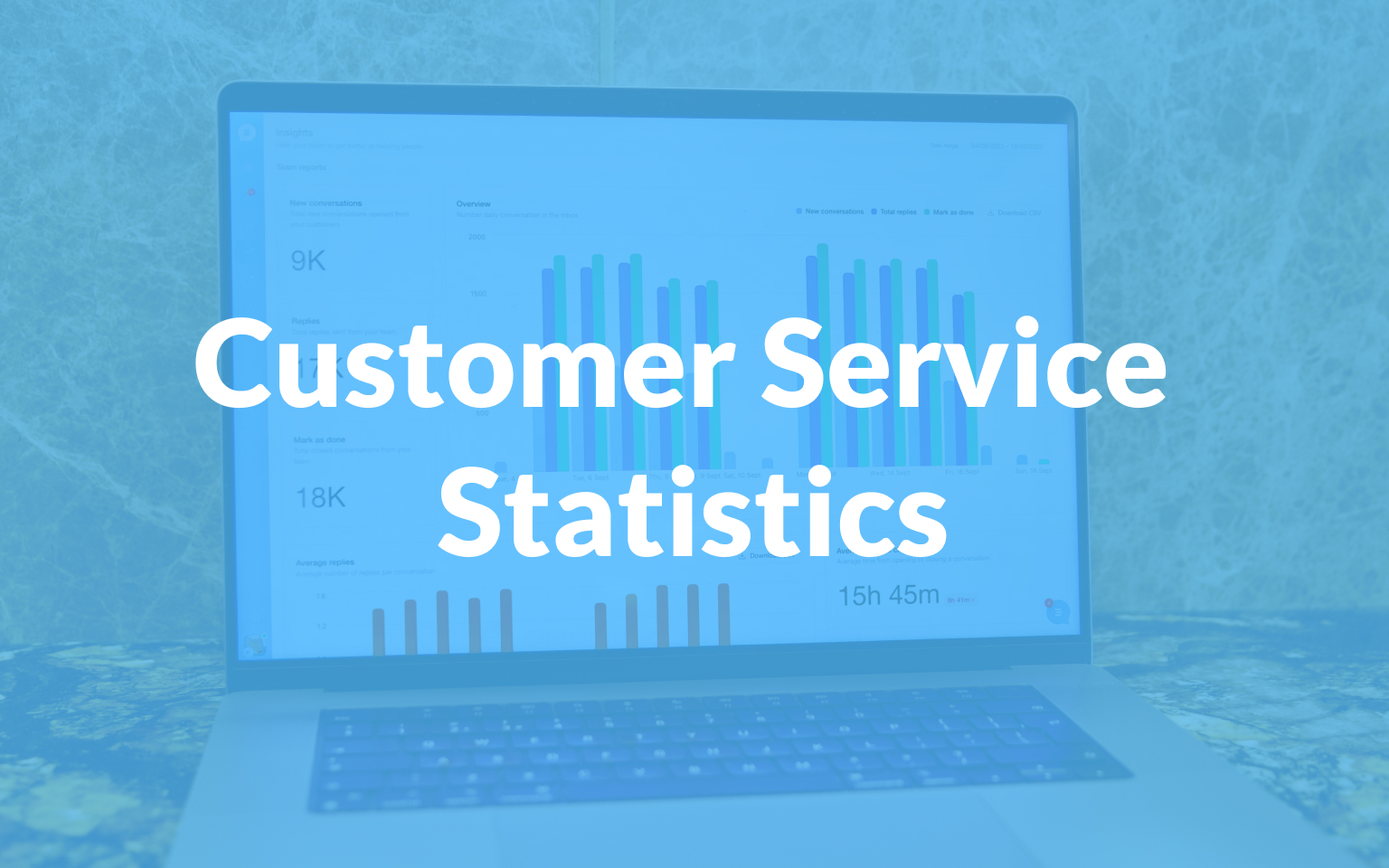 Customer Service Statistics from 2022 to know for a better 2023