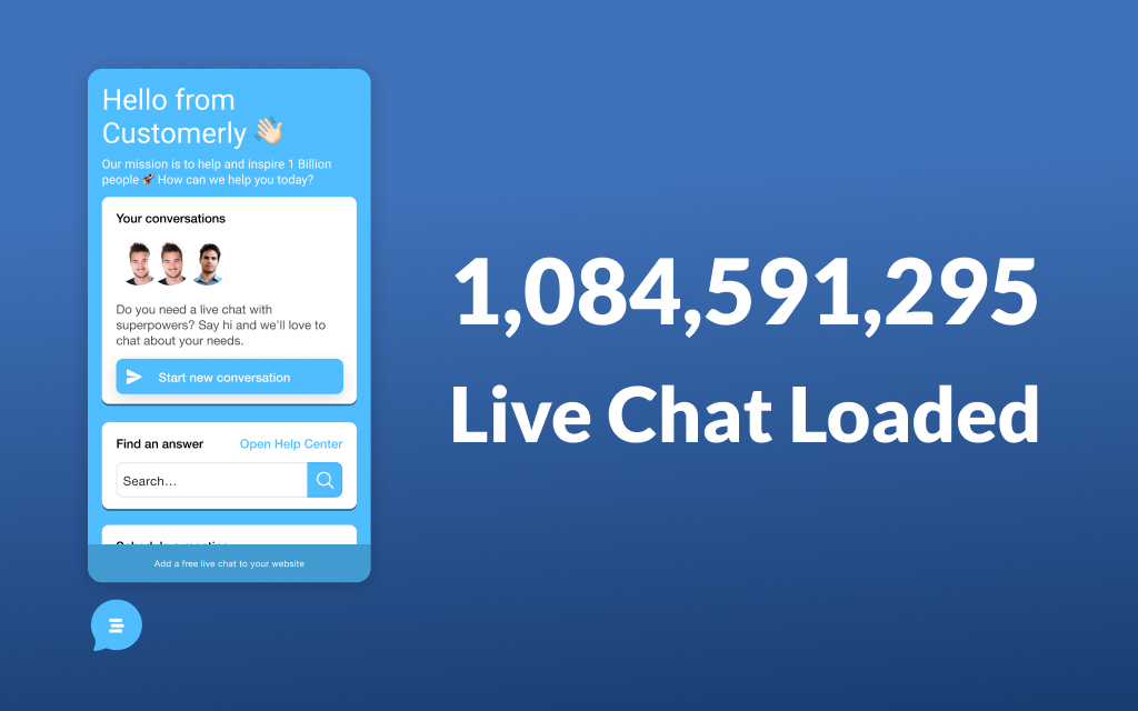 customer service statistics live chat loaded