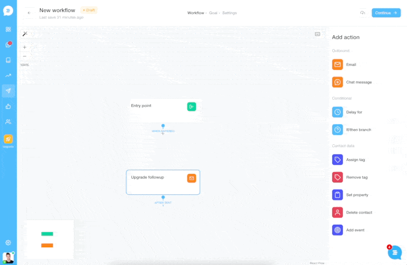 connect entry point with email