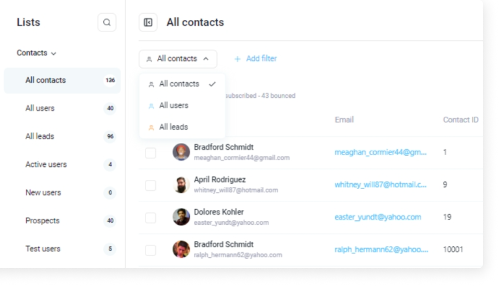 Contacts list