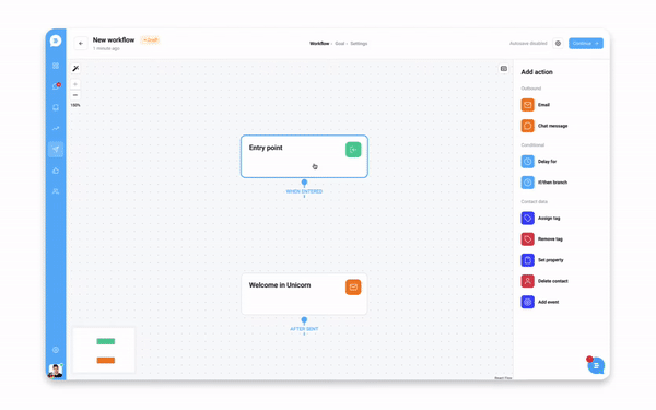 Simple Marketing Funnel Creation