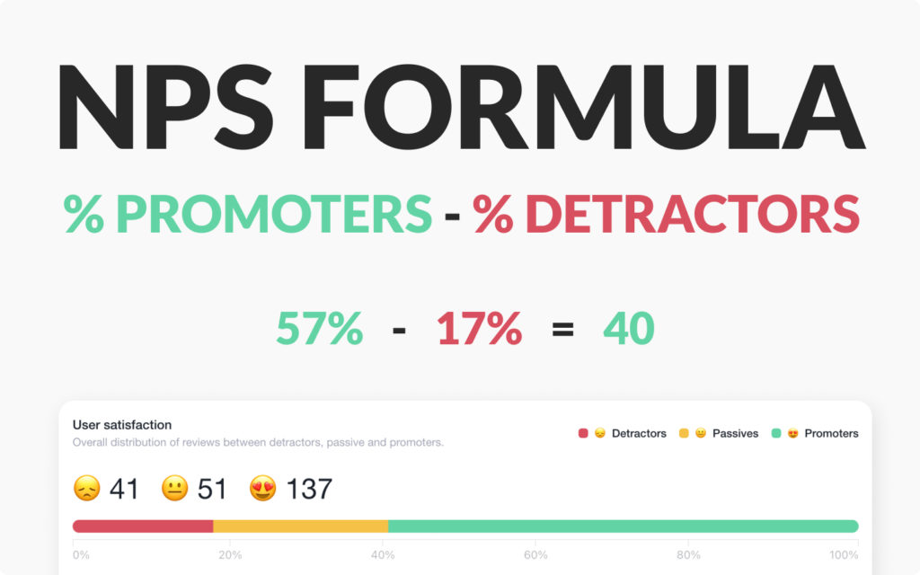 NPS Formula - Calculate Net Promoter Score with Formula