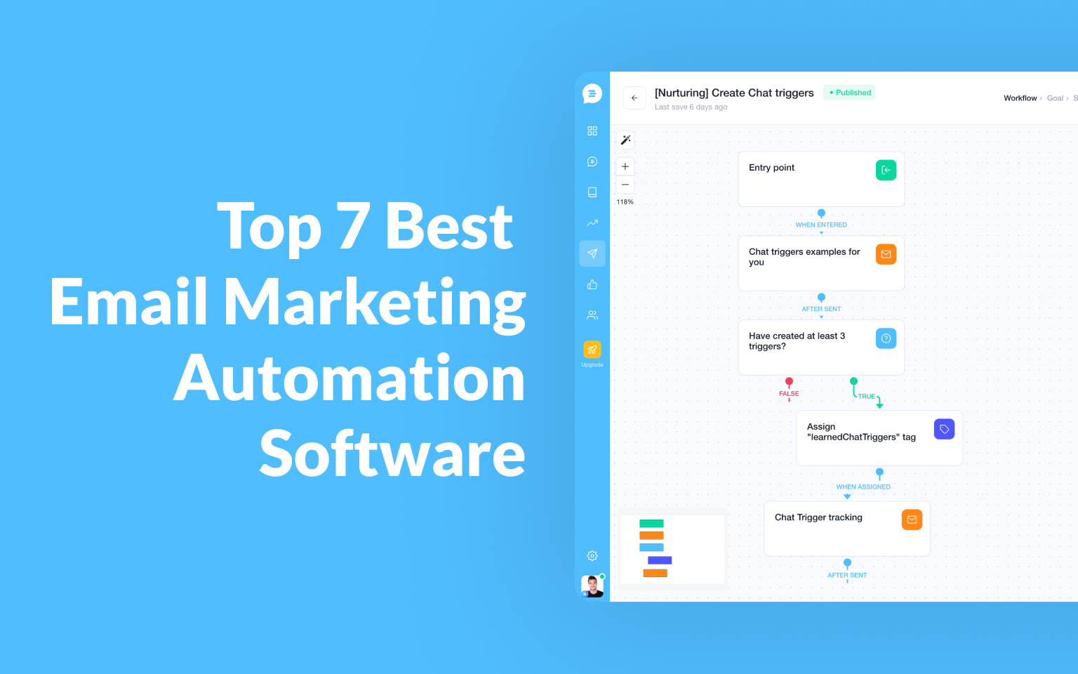 Top 7 Best Email Marketing Automation Software (for Small Business Budget)